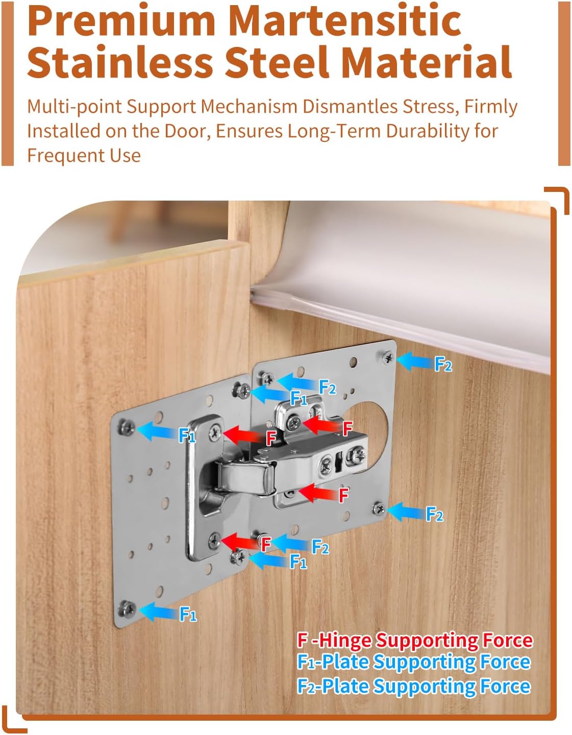 Reparatieplaatset voor kastdeu - Furniture Hardware Screws recensie en prijs