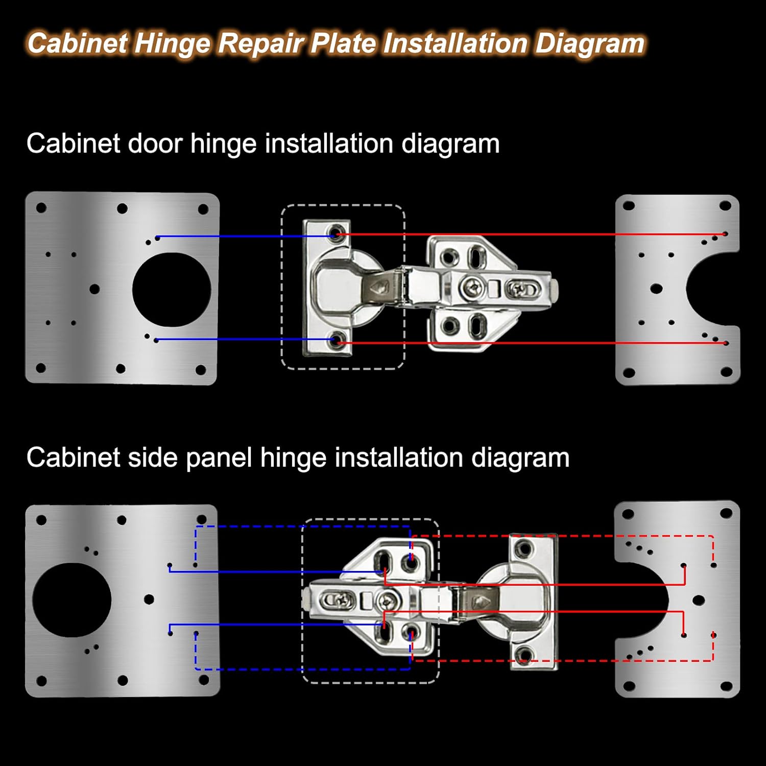 Reparatieplaatset voor kastdeu - Furniture Hardware Screws recensie en prijs