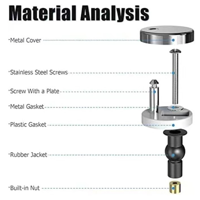 2 Stuks Toiletbril Scharnieren - Furniture Hardware Screws recensie en prijs